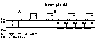 Example 4 - Left Hand Against Right Hand Ride Pattern