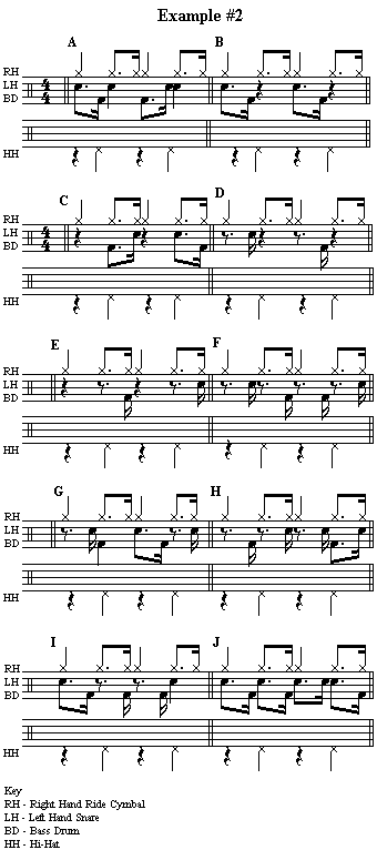 Example 2 - Four-Way Coordination